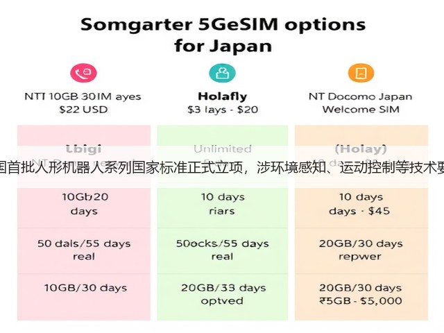我国首批人形机器人系列国家标准正式立项,涉环境感知、运动控制等技术要求(图1) 我国首批人形机器人系列国家标准正式立项,涉环境感知、运动控制等技术要求(图1)
