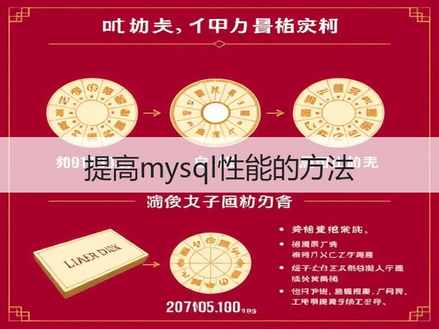 提高mysql性能的方法(图3) 提高mysql性能的方法(图3)
