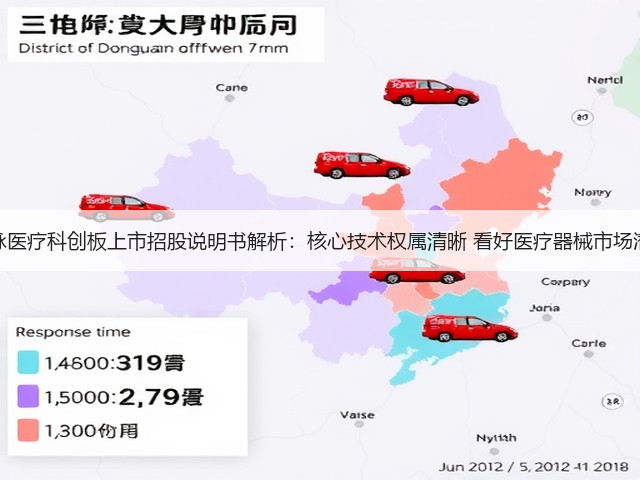 心脉医疗科创板上市招股说明书解析:核心技术权属清晰 看好医疗器械市场潜力(图2) 心脉医疗科创板上市招股说明书解析:核心技术权属清晰 看好医疗器械市场潜力(图2)