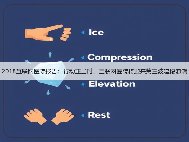 2018互联网医院报告:行动正当时,互联网医院将迎来第三波建设浪潮(图3) 2018互联网医院报告:行动正当时,互联网医院将迎来第三波建设浪潮(图3)