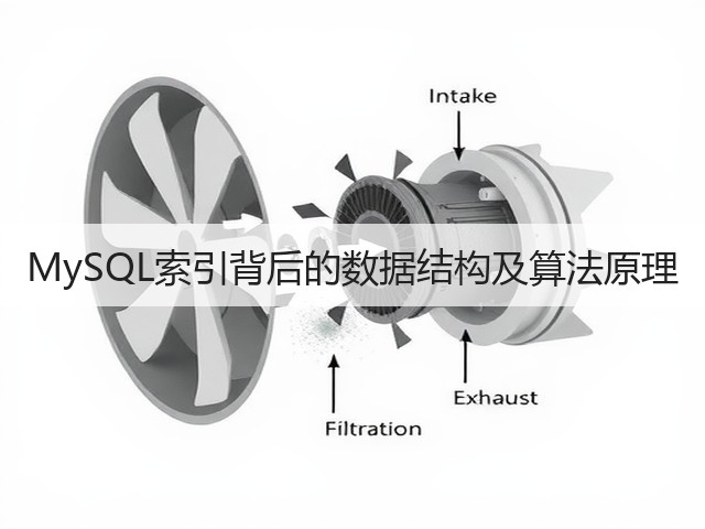 MySQL索引背后的数据结构及算法原理(图1) MySQL索引背后的数据结构及算法原理(图1)