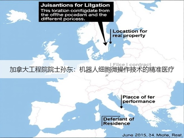 加拿大工程院院士孙东:机器人细胞微操作技术的精准医疗(图2) 加拿大工程院院士孙东:机器人细胞微操作技术的精准医疗(图2)