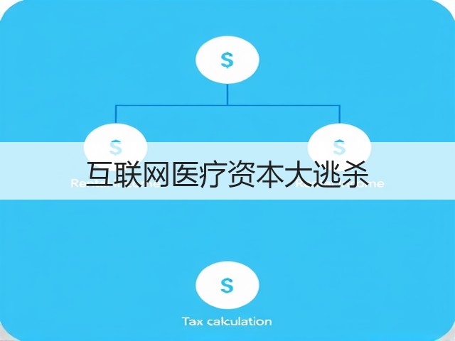 互联网医疗资本大逃杀(图3)