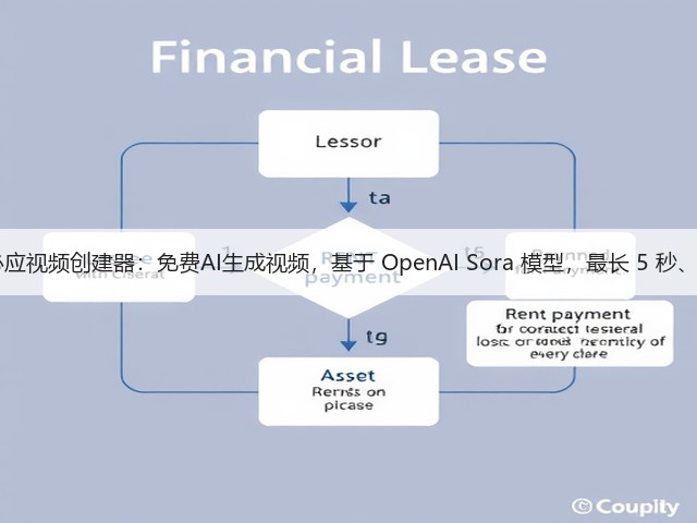微软邀测必应视频创建器:免费AI生成视频,基于 OpenAI Sora 模型,最长 5 秒、最高 480P(图1) 微软邀测必应视频创建器:免费AI生成视频,基于 OpenAI Sora 模型,最长 5 秒、最高 480P(图1)