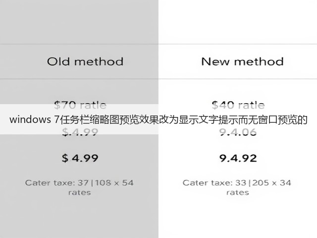 windows 7任务栏缩略图预览效果改为显示文字提示而无窗口预览的(图1)