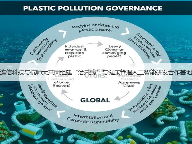 连信科技与杭师大共同组建“治未病”与健康管理人工智能研发合作基地(图2) 连信科技与杭师大共同组建“治未病”与健康管理人工智能研发合作基地(图2)