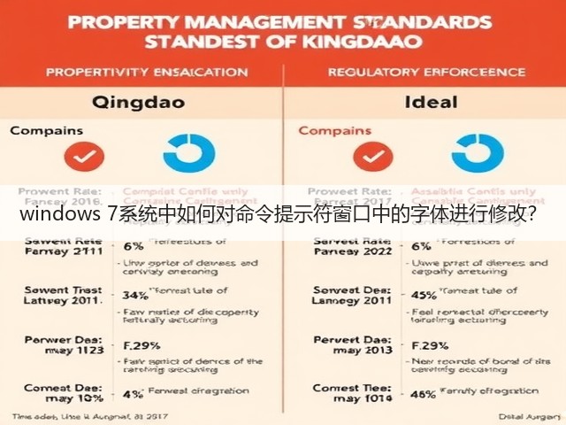 windows 7系统中如何对命令提示符窗口中的字体进行修改？(图3)
