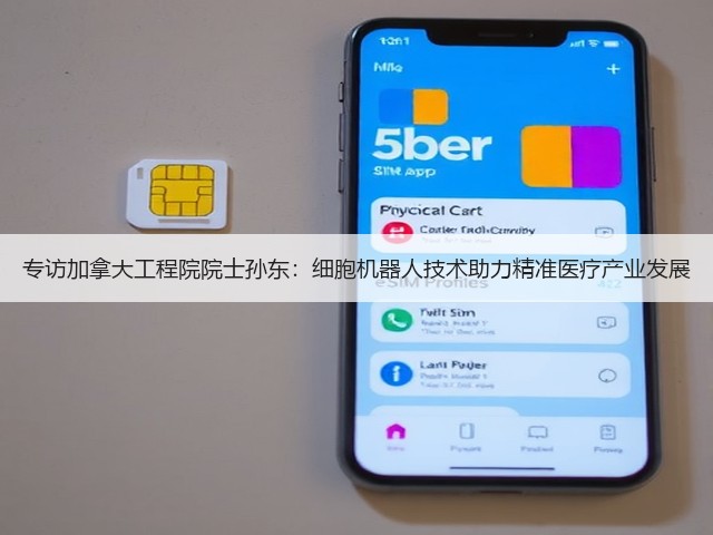 专访加拿大工程院院士孙东：细胞机器人技术助力精准医疗产业发展(图3)