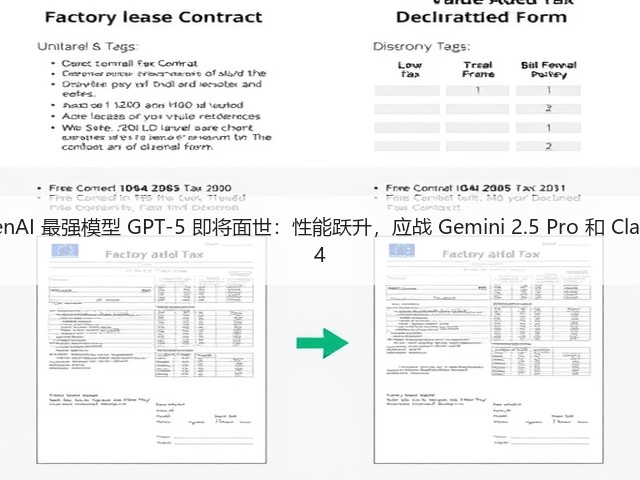 OpenAI 最强模型 GPT-5 即将面世:性能跃升,应战 Gemini 2.5 Pro 和 Claude 4(图3) OpenAI 最强模型 GPT-5 即将面世:性能跃升,应战 Gemini 2.5 Pro 和 Claude 4(图3)