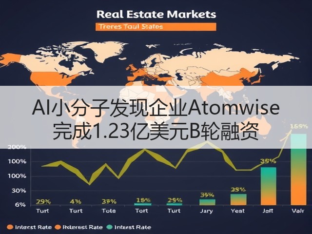 AI小分子发现企业Atomwise 完成1.23亿美元B轮融资(图2) AI小分子发现企业Atomwise 完成1.23亿美元B轮融资(图2)