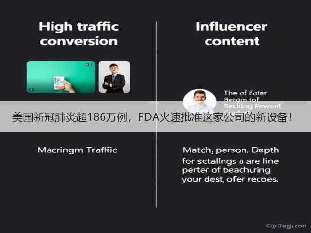 美国新冠肺炎超186万例,FDA火速批准这家公司的新设备!(图2) 美国新冠肺炎超186万例,FDA火速批准这家公司的新设备!(图2)