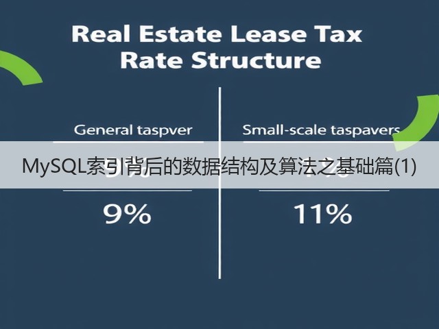 MySQL索引背后的数据结构及算法之基础篇(1)(图1) MySQL索引背后的数据结构及算法之基础篇(1)(图1)