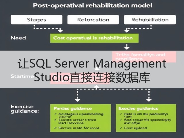 让SQL Server Management Studio直接连接数据库(图2) 让SQL Server Management Studio直接连接数据库(图2)