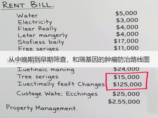 从中晚期到早期筛查,和瑞基因的肿瘤防治路线图(图3) 从中晚期到早期筛查,和瑞基因的肿瘤防治路线图(图3)