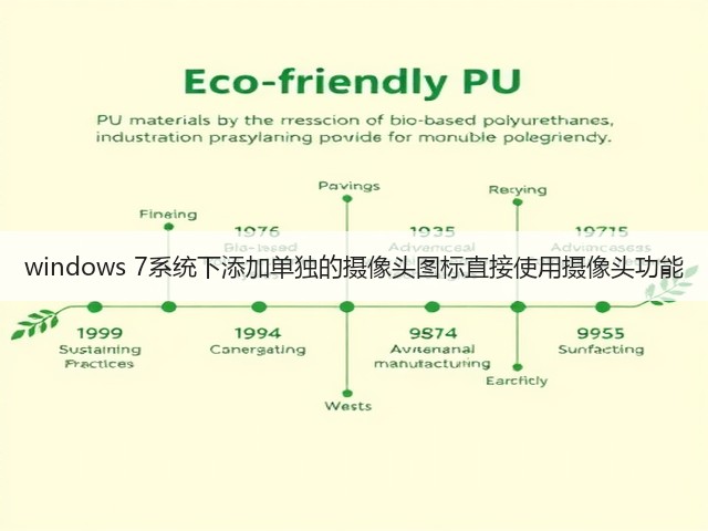 windows 7系统下添加单独的摄像头图标直接使用摄像头功能(图2)