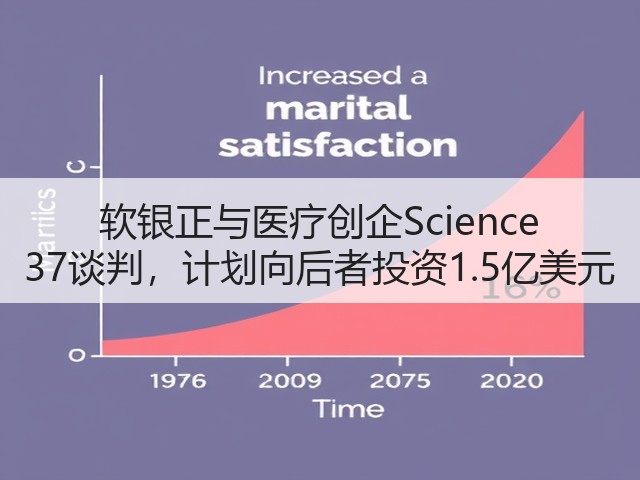 软银正与医疗创企Science 37谈判,计划向后者投资1.5亿美元(图1) 软银正与医疗创企Science 37谈判,计划向后者投资1.5亿美元(图1)