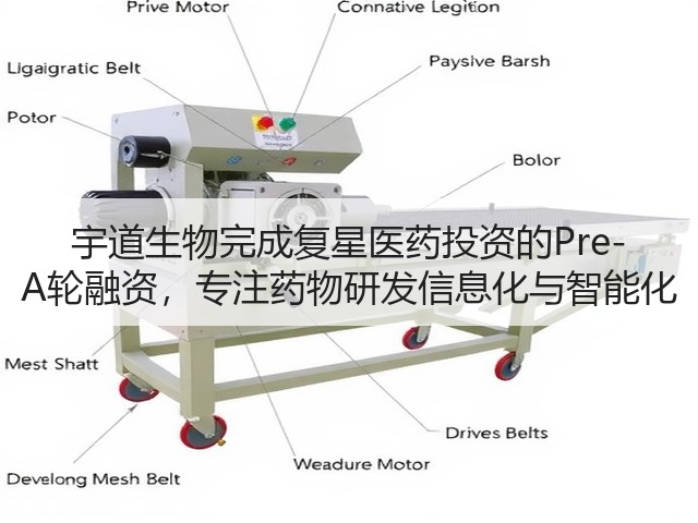 宇道生物完成复星医药投资的Pre-A轮融资,专注药物研发信息化与智能化(图2) 宇道生物完成复星医药投资的Pre-A轮融资,专注药物研发信息化与智能化(图2)