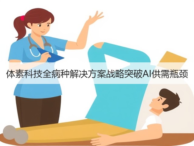 体素科技全病种解决方案战略突破AI供需瓶颈(图3) 体素科技全病种解决方案战略突破AI供需瓶颈(图3)