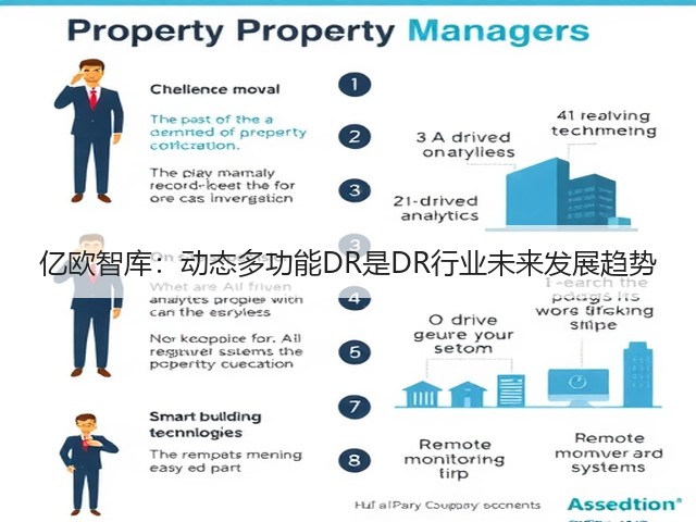 亿欧智库:动态多功能DR是DR行业未来发展趋势(图1) 亿欧智库:动态多功能DR是DR行业未来发展趋势(图1)