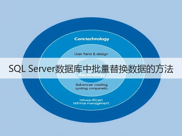 SQL Server数据库中批量替换数据的方法(图1)