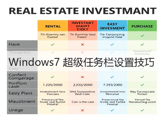 Windows7 超级任务栏设置技巧(图2) Windows7 超级任务栏设置技巧(图2)