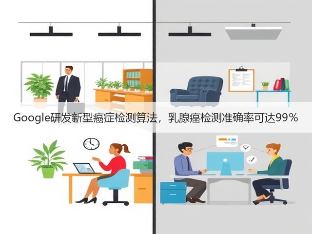 Google研发新型癌症检测算法，乳腺癌检测准确率可达99％(图1)