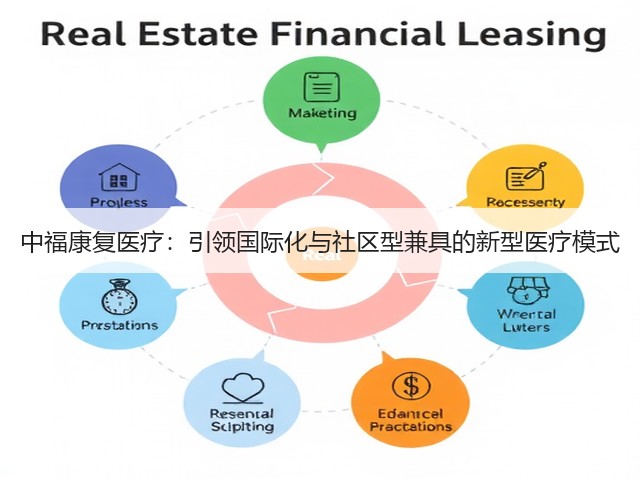 中福康复医疗:引领国际化与社区型兼具的新型医疗模式(图3) 中福康复医疗:引领国际化与社区型兼具的新型医疗模式(图3)