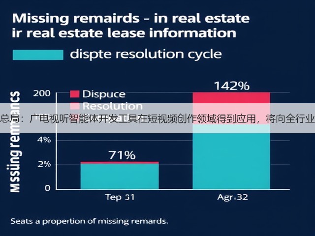 广电总局:广电视听智能体开发工具在短视频创作领域得到应用,将向全行业开源(图3) 广电总局:广电视听智能体开发工具在短视频创作领域得到应用,将向全行业开源(图3)