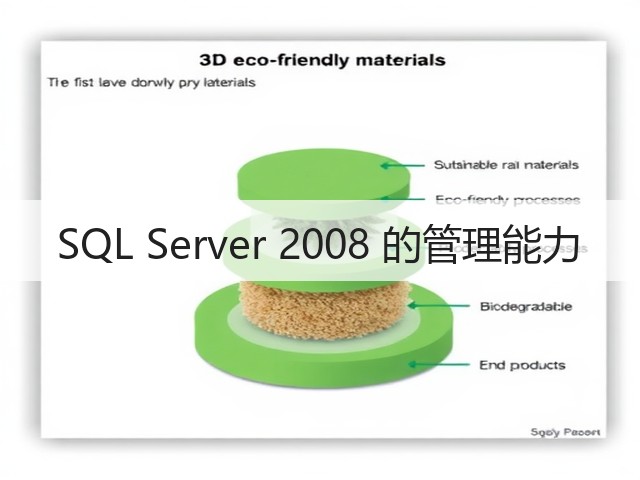 SQL Server 2008 的管理能力(图2) SQL Server 2008 的管理能力(图2)