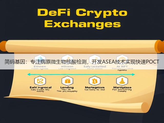 简码基因:专注病原微生物核酸检测,开发ASEA技术实现快速POCT(图2) 简码基因:专注病原微生物核酸检测,开发ASEA技术实现快速POCT(图2)