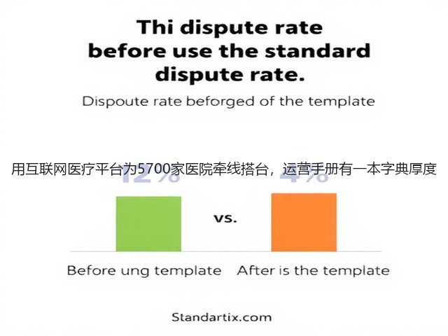 用互联网医疗平台为5700家医院牵线搭台,运营手册有一本字典厚度(图3) 用互联网医疗平台为5700家医院牵线搭台,运营手册有一本字典厚度(图3)