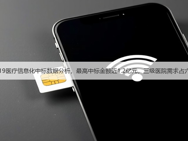 2019医疗信息化中标数据分析,最高中标金额近1.2亿元,三级医院需求占六成(图1) 2019医疗信息化中标数据分析,最高中标金额近1.2亿元,三级医院需求占六成(图1)