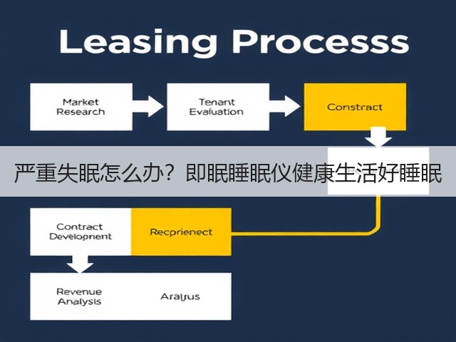 严重失眠怎么办?即眠睡眠仪健康生活好睡眠(图2) 严重失眠怎么办?即眠睡眠仪健康生活好睡眠(图2)