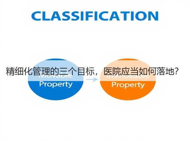 精细化管理的三个目标,医院应当如何落地?(图2) 精细化管理的三个目标,医院应当如何落地?(图2)
