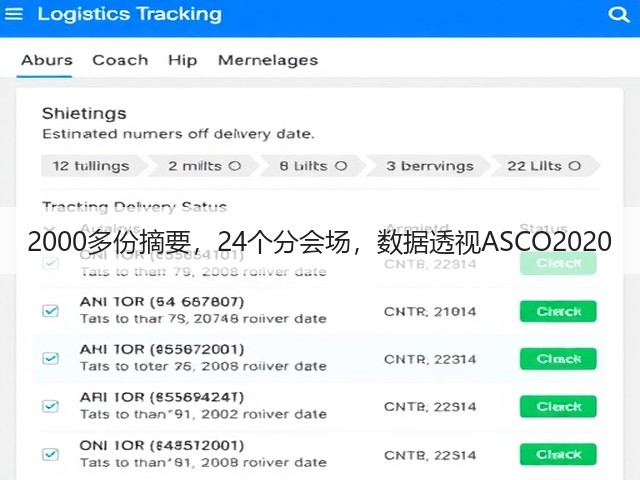 2000多份摘要,24个分会场,数据透视ASCO2020(图2) 2000多份摘要,24个分会场,数据透视ASCO2020(图2)