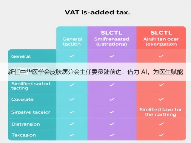 新任中华医学会皮肤病分会主任委员陆前进:借力 AI,为医生赋能(图3) 新任中华医学会皮肤病分会主任委员陆前进:借力 AI,为医生赋能(图3)