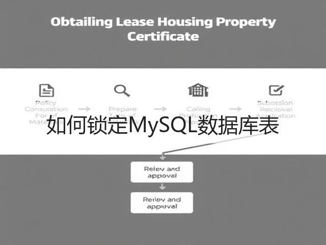 如何锁定MySQL数据库表(图3)
