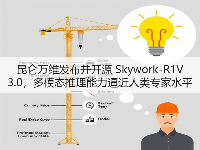 昆仑万维发布并开源 Skywork-R1V 3.0,多模态推理能力逼近人类专家水平(图1) 昆仑万维发布并开源 Skywork-R1V 3.0,多模态推理能力逼近人类专家水平(图1)