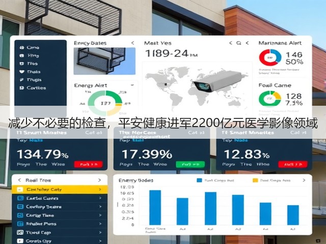 减少不必要的检查,平安健康进军2200亿元医学影像领域(图3) 减少不必要的检查,平安健康进军2200亿元医学影像领域(图3)