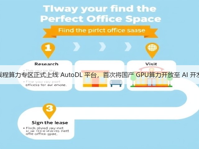 摩尔线程算力专区正式上线 AutoDL 平台,首次将国产 GPU算力开放至 AI 开发一线(图2) 摩尔线程算力专区正式上线 AutoDL 平台,首次将国产 GPU算力开放至 AI 开发一线(图2)