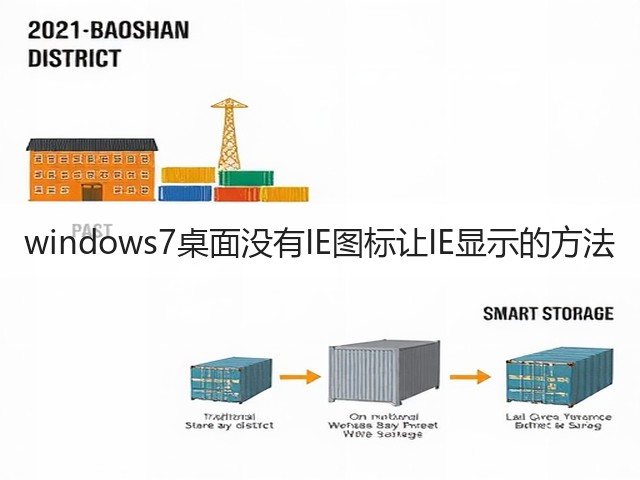 windows7桌面没有IE图标让IE显示的方法(图3) windows7桌面没有IE图标让IE显示的方法(图3)