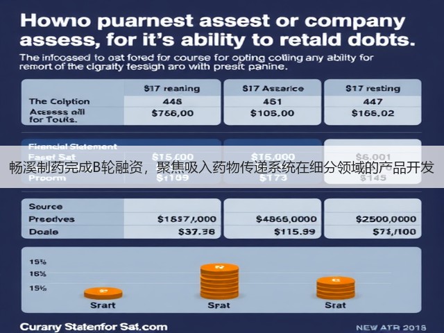 畅溪制药完成B轮融资,聚焦吸入药物传递系统在细分领域的产品开发(图3) 畅溪制药完成B轮融资,聚焦吸入药物传递系统在细分领域的产品开发(图3)
