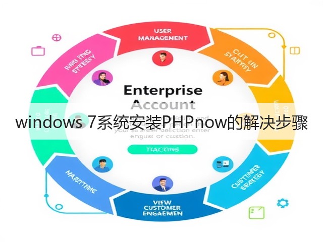 windows 7系统安装PHPnow的解决步骤(图3)