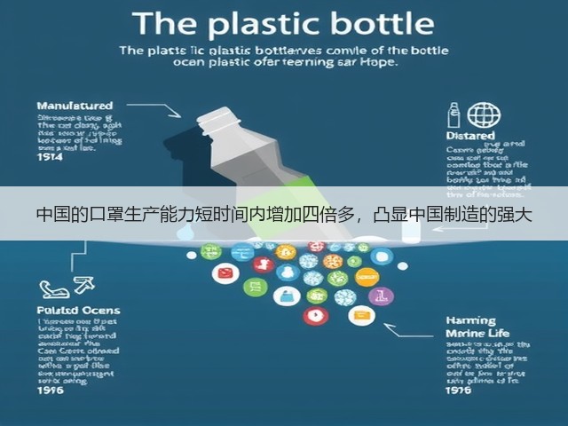 中国的口罩生产能力短时间内增加四倍多,凸显中国制造的强大(图3) 中国的口罩生产能力短时间内增加四倍多,凸显中国制造的强大(图3)