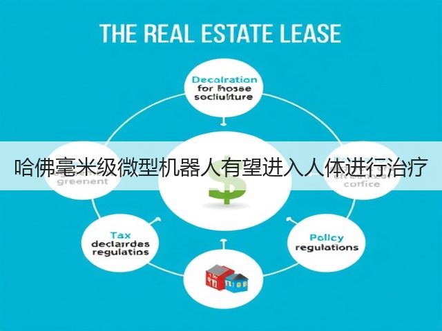 哈佛毫米级微型机器人有望进入人体进行治疗(图2) 哈佛毫米级微型机器人有望进入人体进行治疗(图2)
