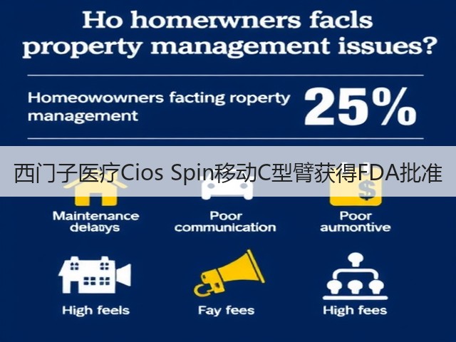 西门子医疗Cios Spin移动C型臂获得FDA批准(图3)