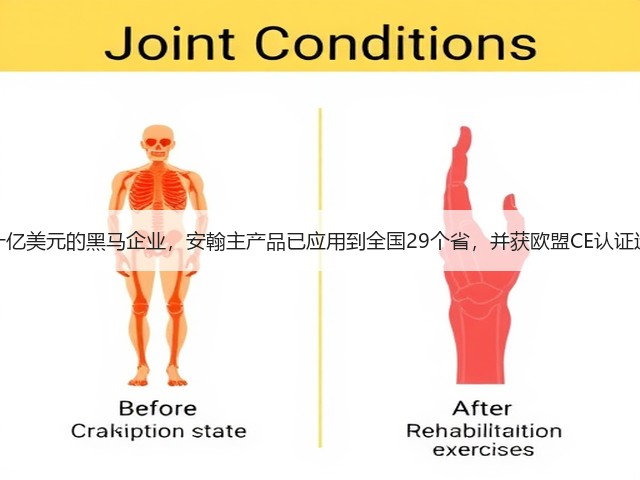 估值超十亿美元的黑马企业,安翰主产品已应用到全国29个省,并获欧盟CE认证远销海外(图3) 估值超十亿美元的黑马企业,安翰主产品已应用到全国29个省,并获欧盟CE认证远销海外(图3)