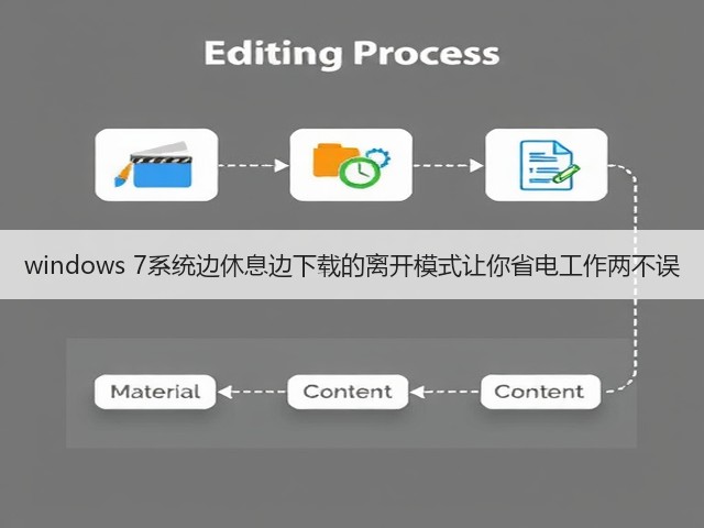 windows 7系统边休息边下载的离开模式让你省电工作两不误(图1) windows 7系统边休息边下载的离开模式让你省电工作两不误(图1)