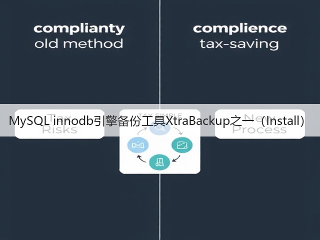 MySQL innodb引擎备份工具XtraBackup之一(Install)(图3) MySQL innodb引擎备份工具XtraBackup之一(Install)(图3)