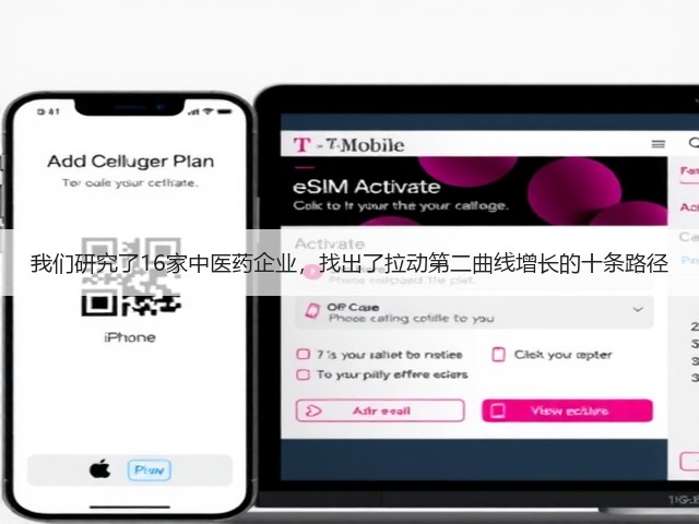我们研究了16家中医药企业,找出了拉动第二曲线增长的十条路径(图3) 我们研究了16家中医药企业,找出了拉动第二曲线增长的十条路径(图3)